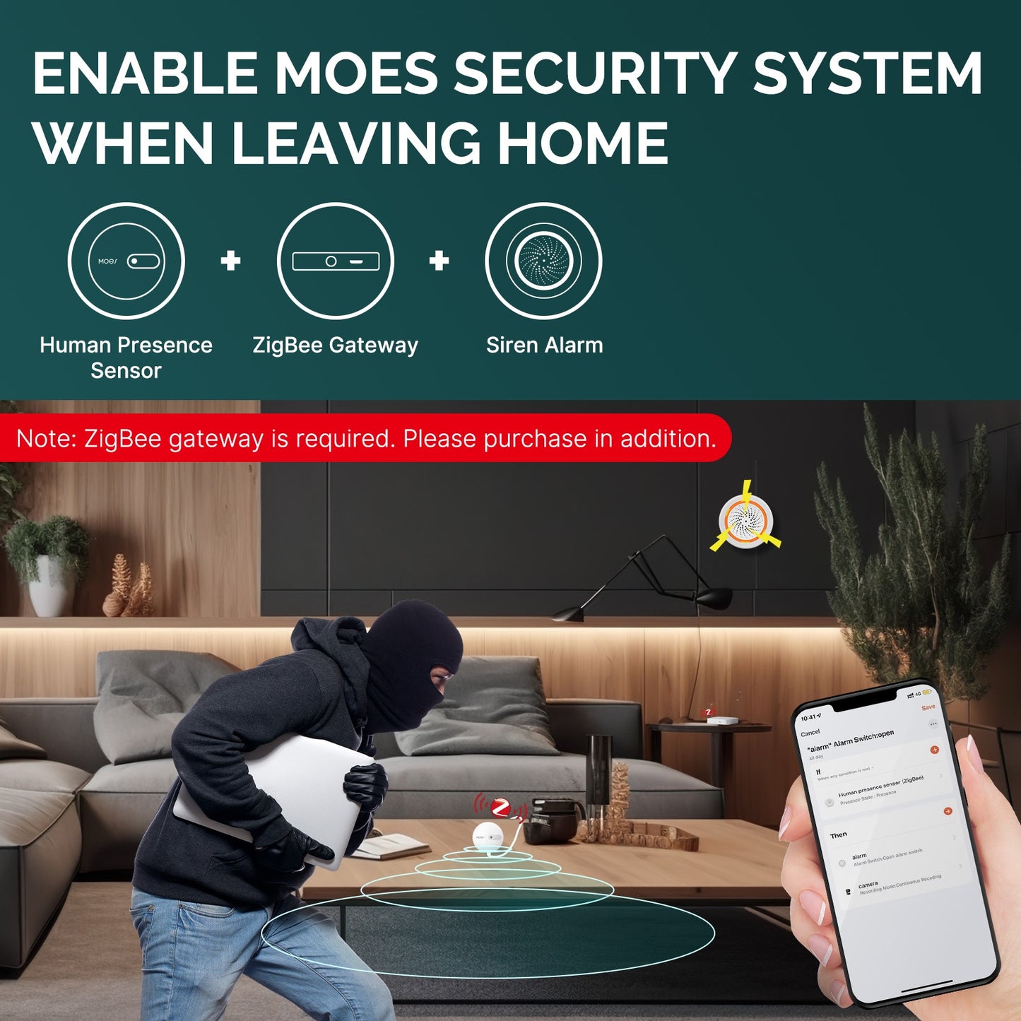 Human Presence Motion Sensor Security Burglar Alarm System